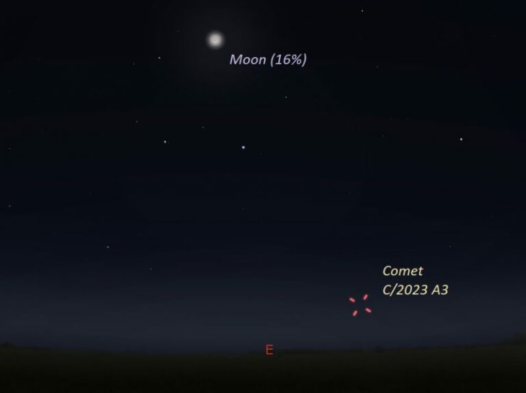 Tsuchinshan ATLAS el nuevo cometa que brillará más que las estrellas