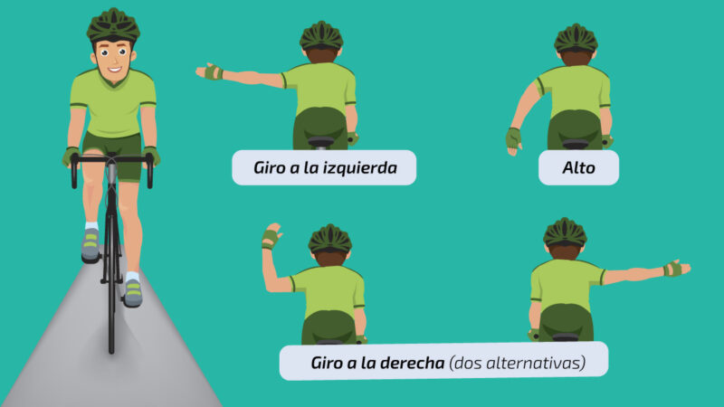 Movilidad Se Ales De Tr Nsito Para Ciclistas Unotv