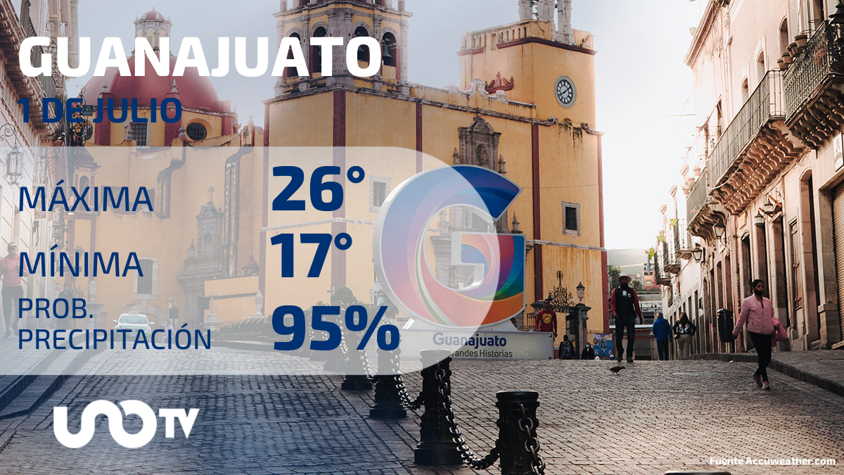 Clima En Guanajuato Para El 1 De Julio De 2023 UnoTV