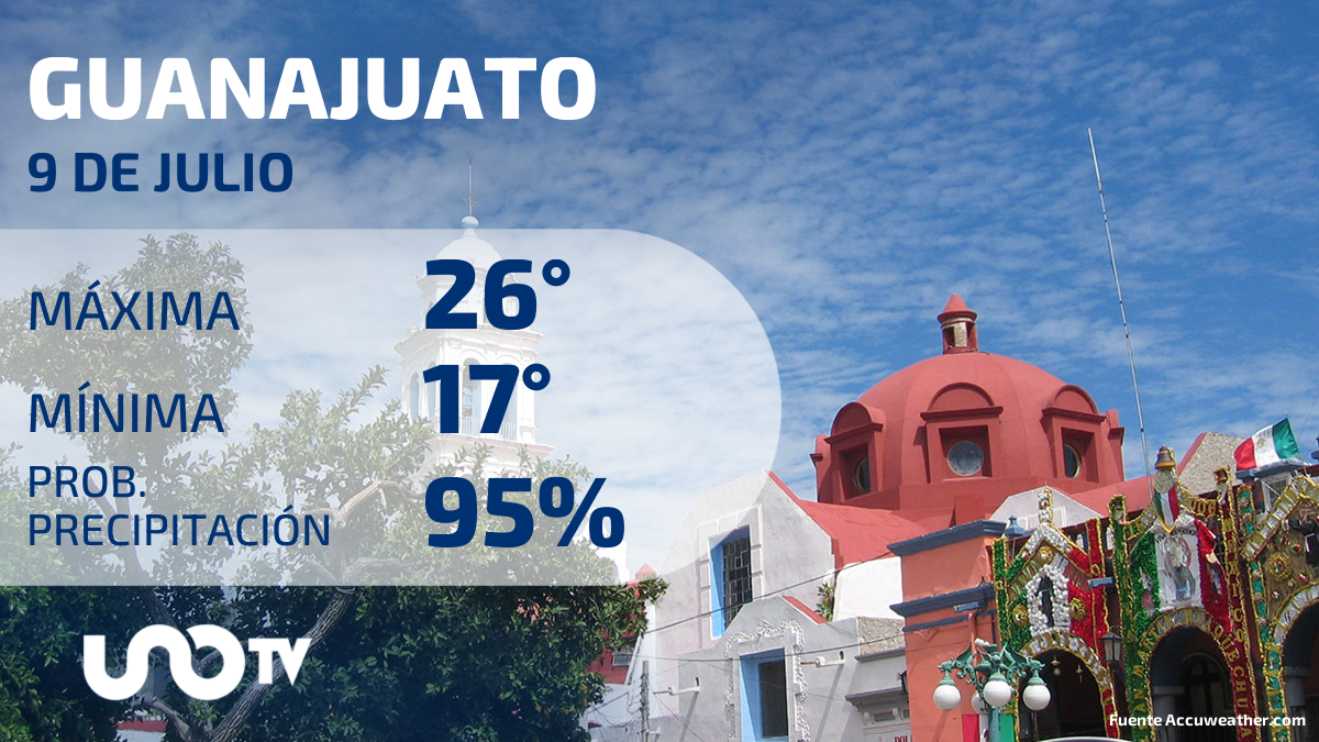 Clima En Guanajuato Para El 9 De Julio De 2023 UnoTV