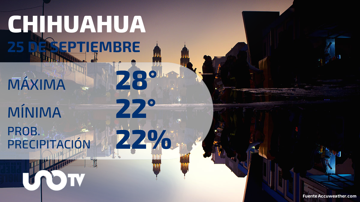 Clima En Chihuahua Para El De Septiembre De Unotv