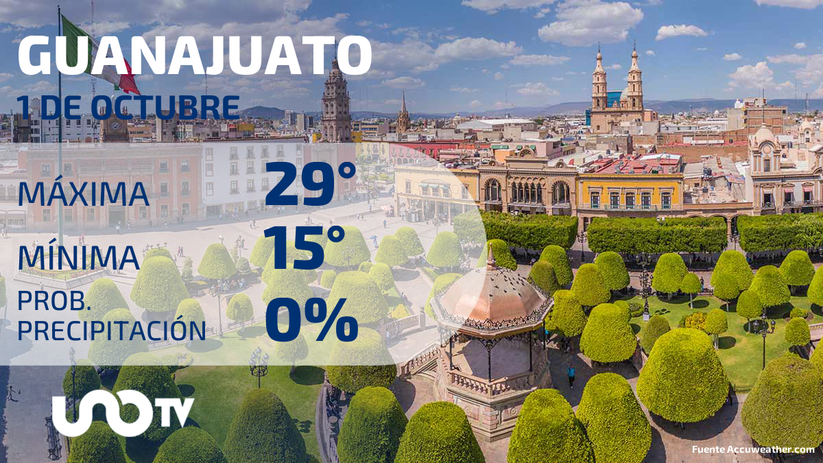 Clima En Guanajuato Para El De Octubre De Unotv