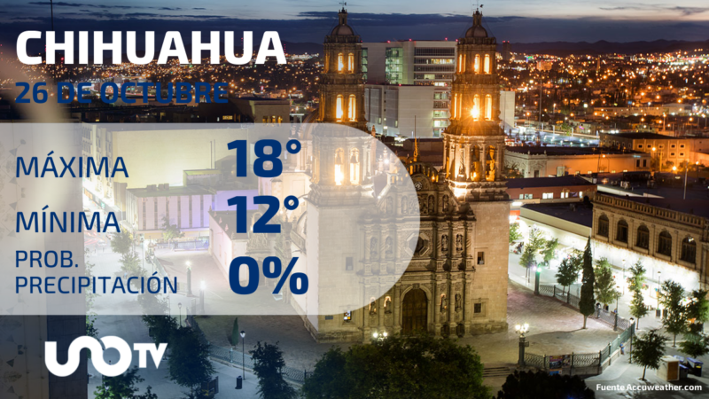 Clima En Chihuahua Para El De Octubre De Unotv