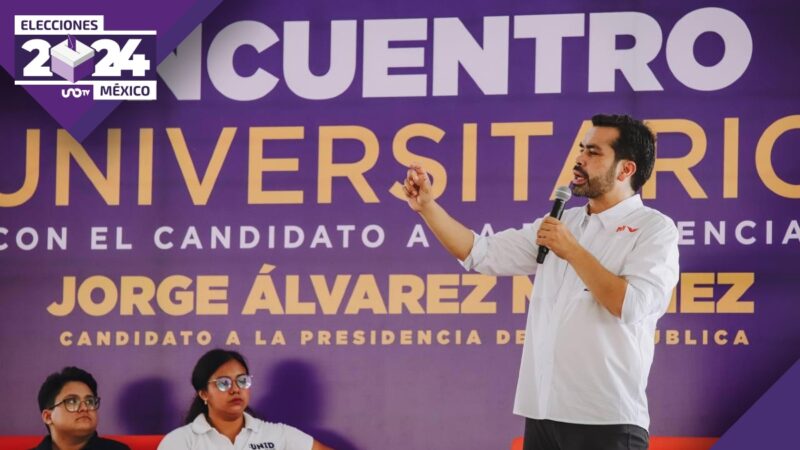 Jorge Lvarez M Ynez Qu Actividades Tendr Hoy De Mayo De