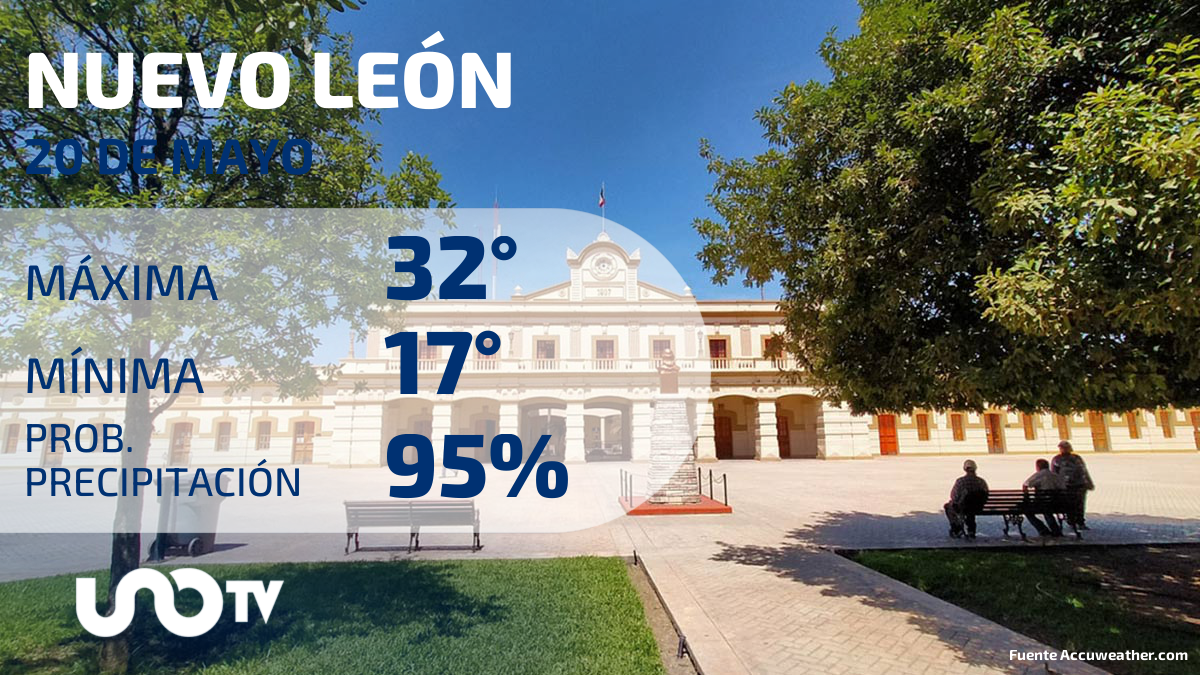 Clima en Nuevo León para el 20 de mayo de 2023