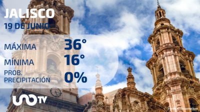 Clima en Jalisco para el 19 de junio de 2023