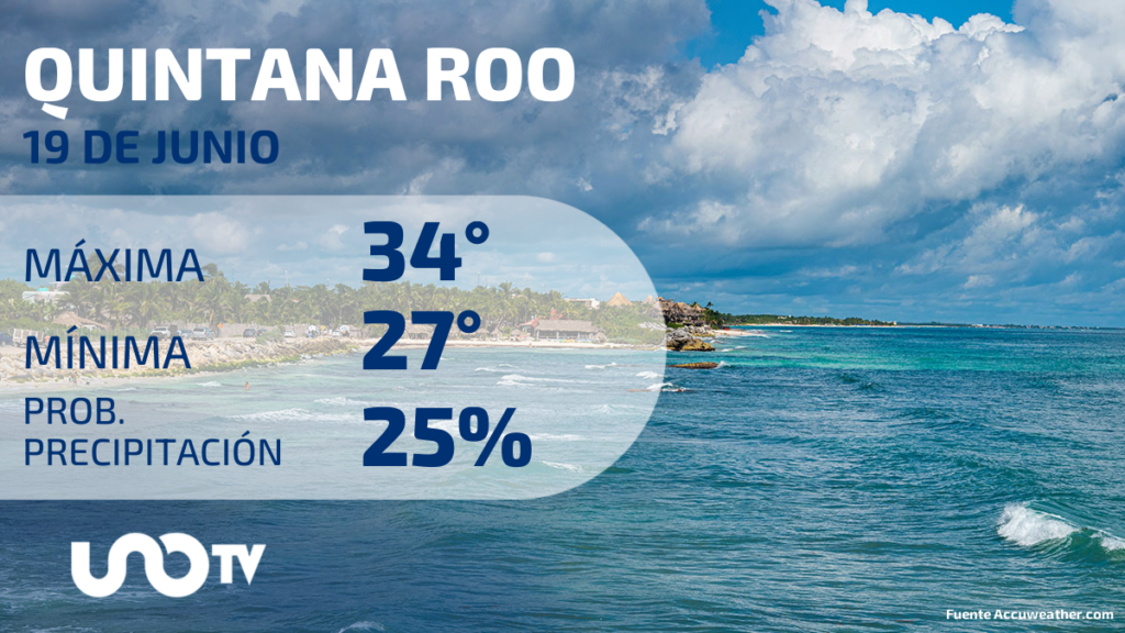 Clima en Quintana Roo para el 19 de junio de 2023