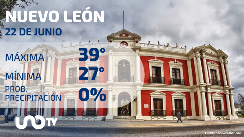 Clima en Nuevo León para el 22 de junio de 2023