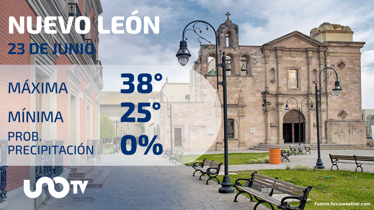 Clima Nuevo León 23 Junio 2023 Nublado Pero Sin Lluvias Unotv 3223