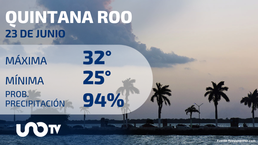 Clima en Quintana Roo para el 23 de junio de 2023 UnoTV Clima en Quintana Roo para el 23 de junio de 2023 UnoTV