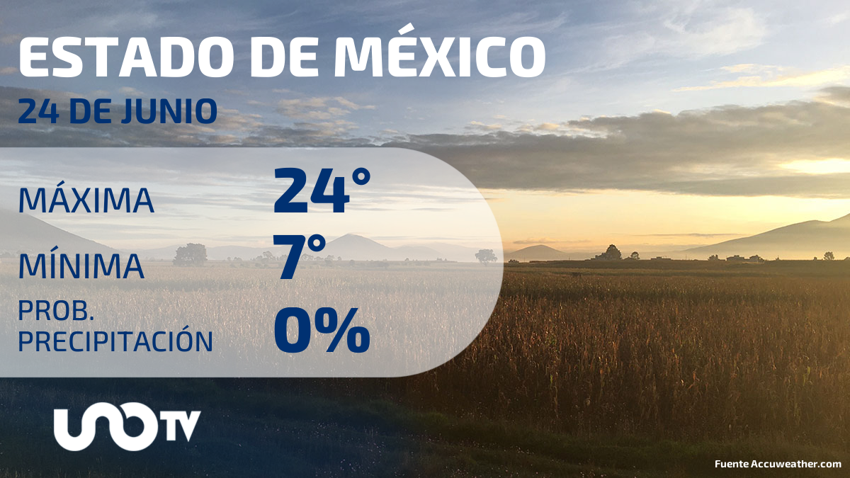 Clima en el Estado de México para el 24 de junio de 2023: Ambiente caluroso, sin lluvias