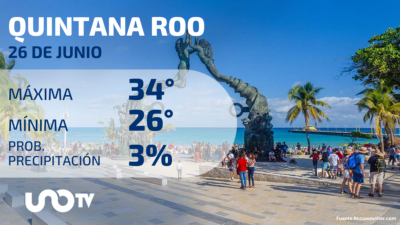 Clima en Quintana Roo para el 26 de junio de 2023