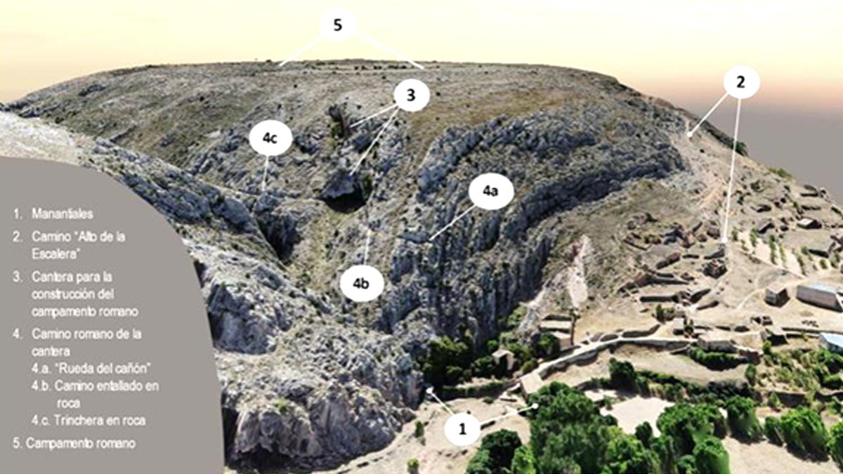 Hallan campamento romano oculto por más de 2 mil años, y la antigua ciudad de Titiakos