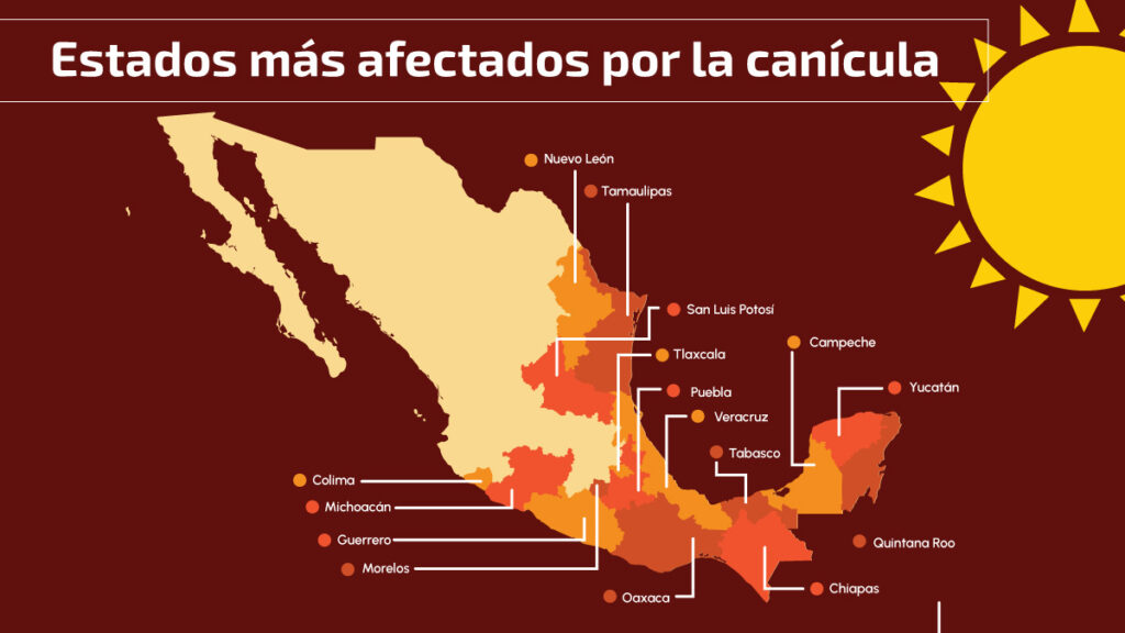 Canícula 2023 en México ¿Qué es, cuándo inicia y en qué estados pega