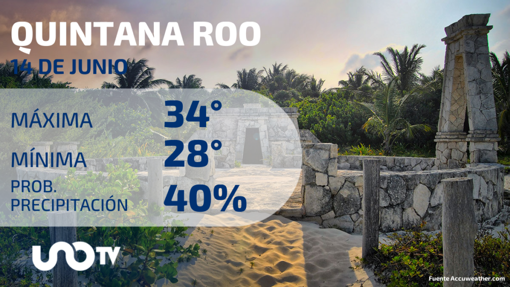 Clima en Quintana Roo para el 14 de junio de 2023