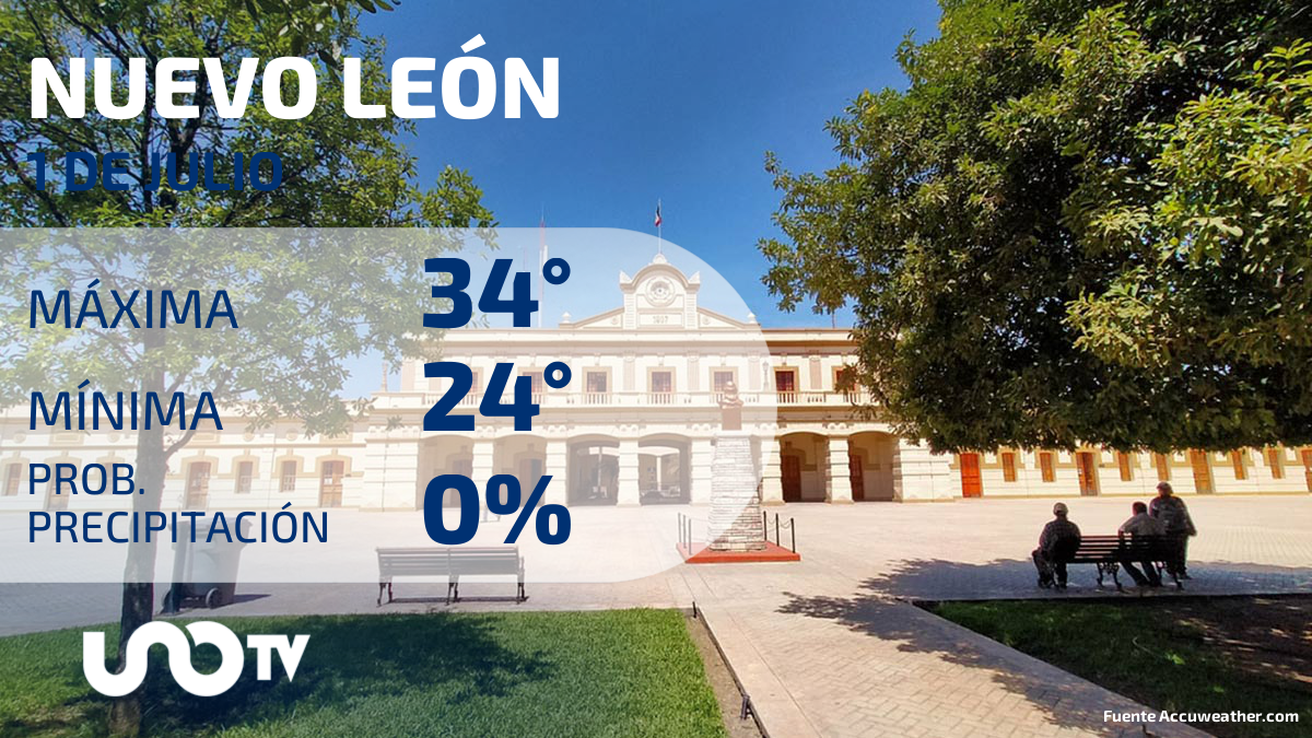 Clima en Nuevo León para el 1 de julio de 2023: Temperaturas altas, sin lluvia