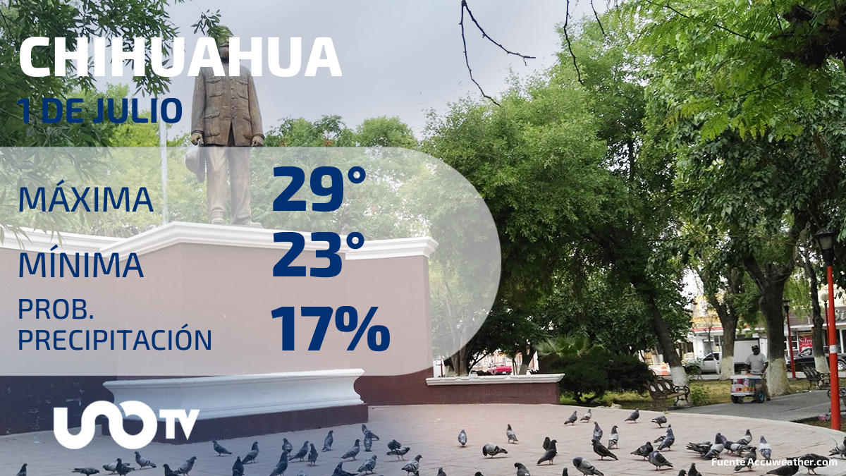 Clima en Chihuahua para el 1 de julio de 2023