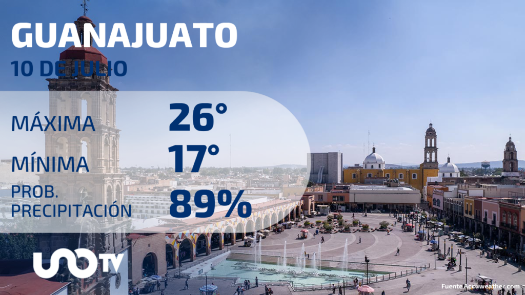 Clima en Guanajuato para el 10 de julio de 2023