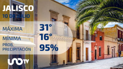 Clima en Jalisco para el 10 de julio de 2023