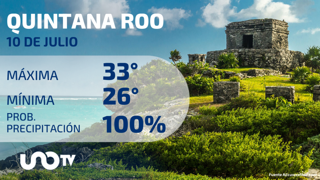 Clima en Quintana Roo para el 10 de julio de 2023