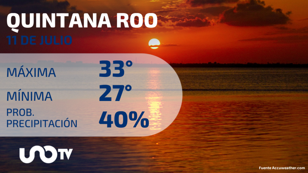 Clima en Quintana Roo para el 11 de julio de 2023
