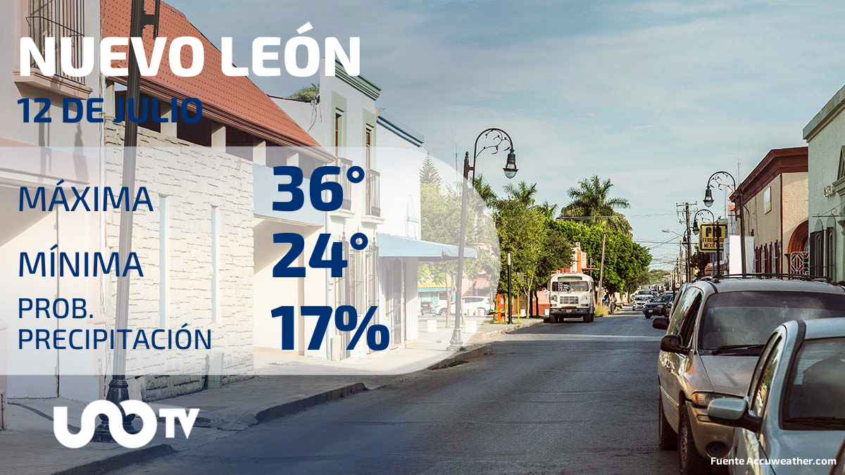Clima  Nuevo León 12 de julio de 2023: se mantiene las altas temperaturas