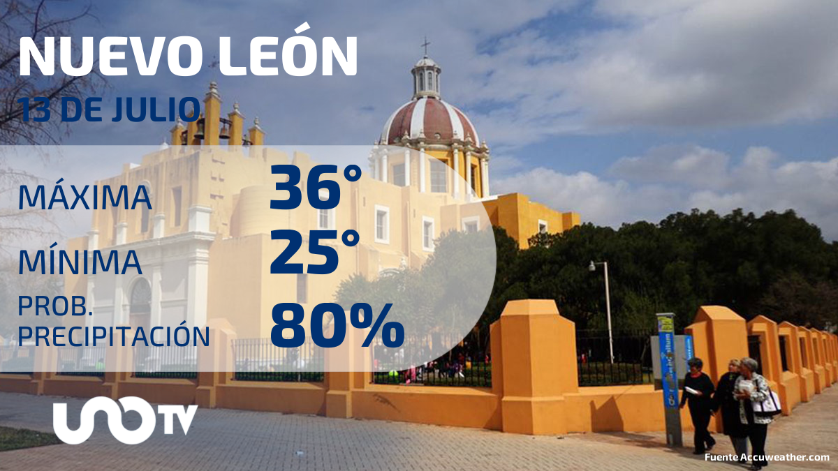 Clima Nuevo León 13 julio 2023: día despejado pero con probabilidad de lluvia