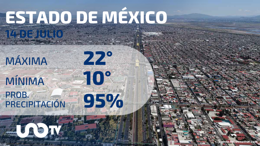 Ciudad de México, México. 07 de julio de 2023. 7 de julio de 2023