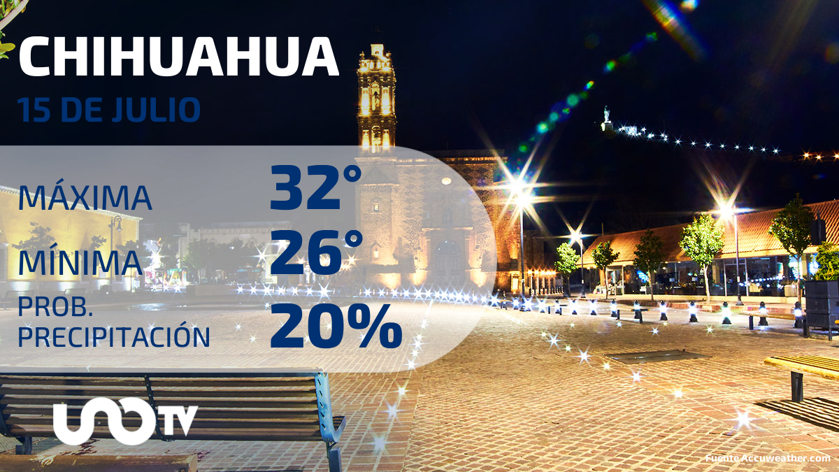 Clima en Chihuahua para el 15 de julio de 2023