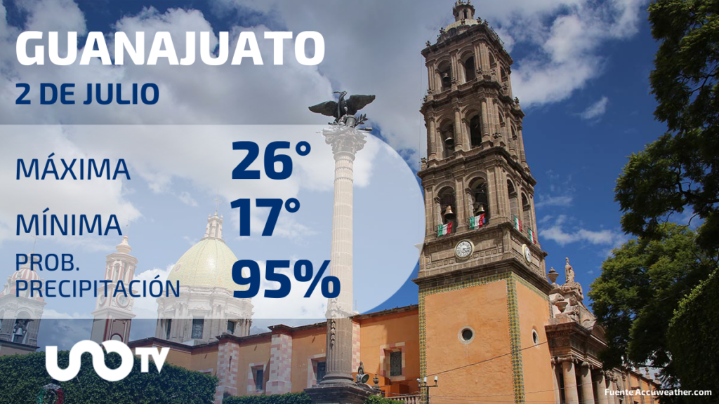 En Guanajuato se espera un clima cielo nublado