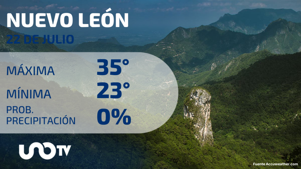Clima en Nuevo León para este 22 de julio de 2023