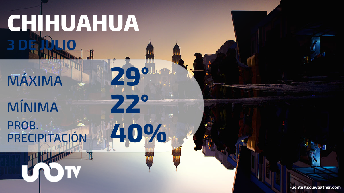 Clima en Chihuahua para el 3 de julio de 2023