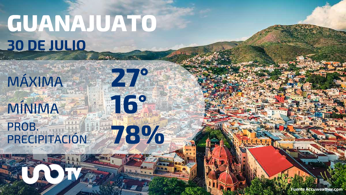 Clima en Guanajuato para el 30 de julio de 2023