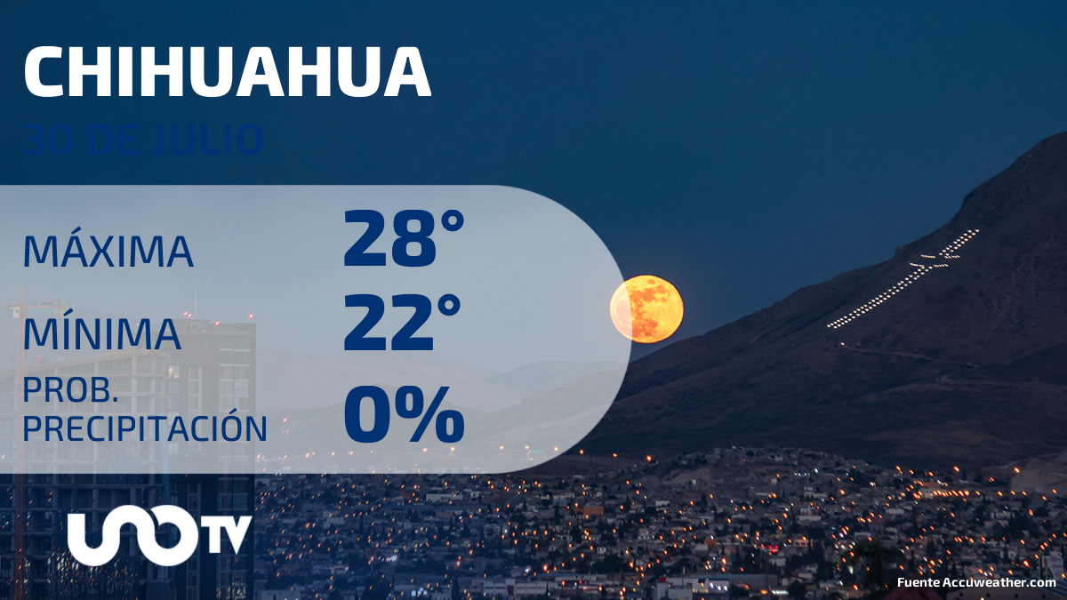 Clima en Chihuahua para el 30 de julio de 2023