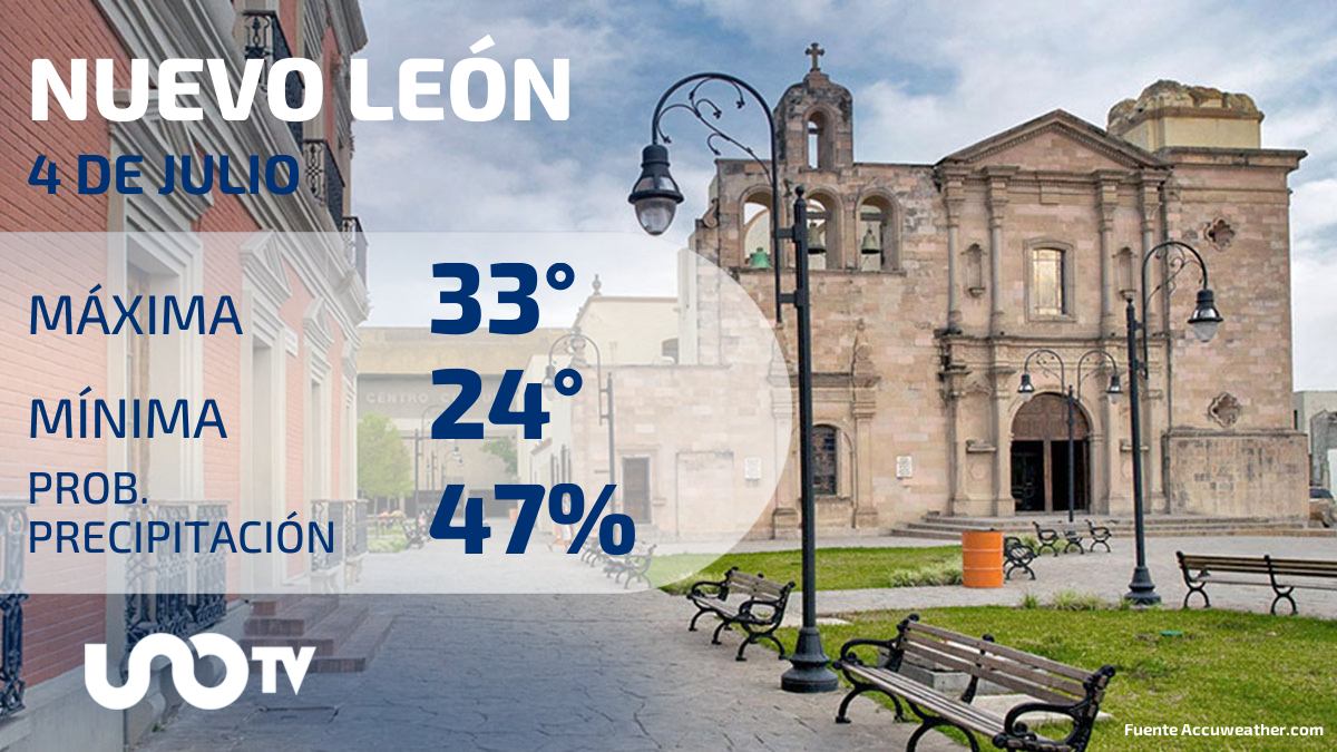 Clima Nuevo León 4 de julio 2023: probabilidad de lluvia