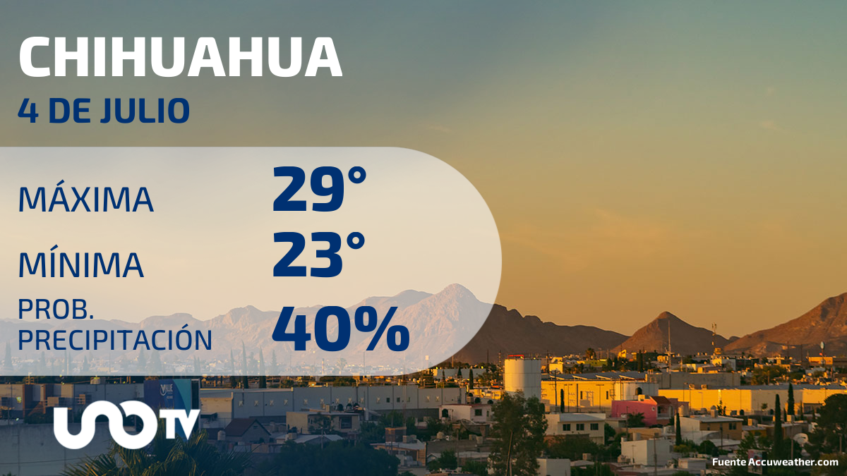 Clima en Chihuahua para el 4 de julio de 2023