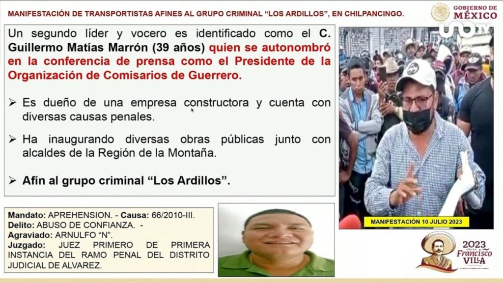 Guillermo Matias Marron Los Ardillos