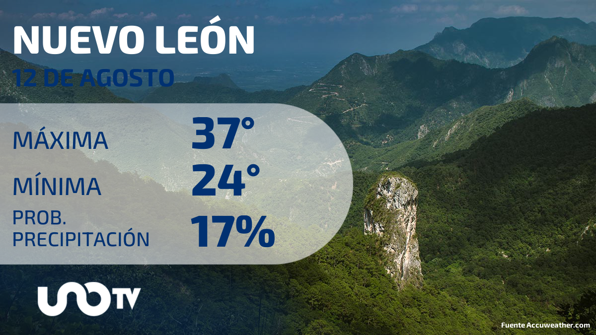 Clima en Nuevo León para el 12 de agosto de 2023: Ambiente muy caluroso