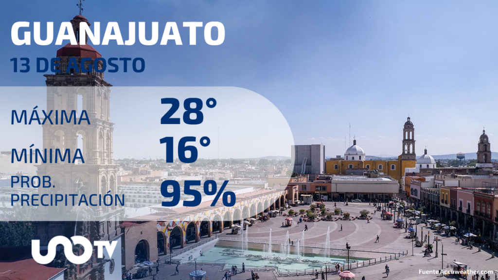 Guanajuato con un 95% de probabilidades de que se produzcan precipitaciones