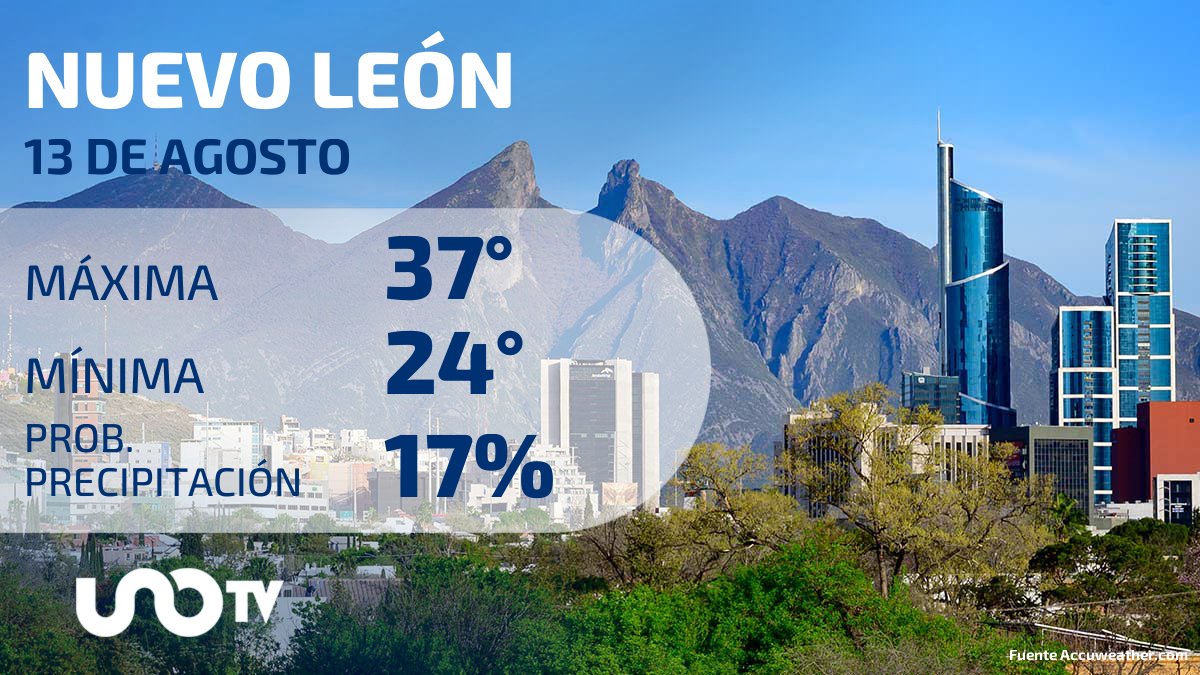 Clima en Nuevo León para el 13 de agosto de 2023: Calor y bajas probabilidades de lluvias
