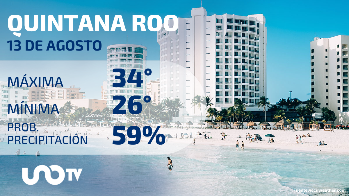 Clima en Quintana Roo para el 13 de agosto de 2023