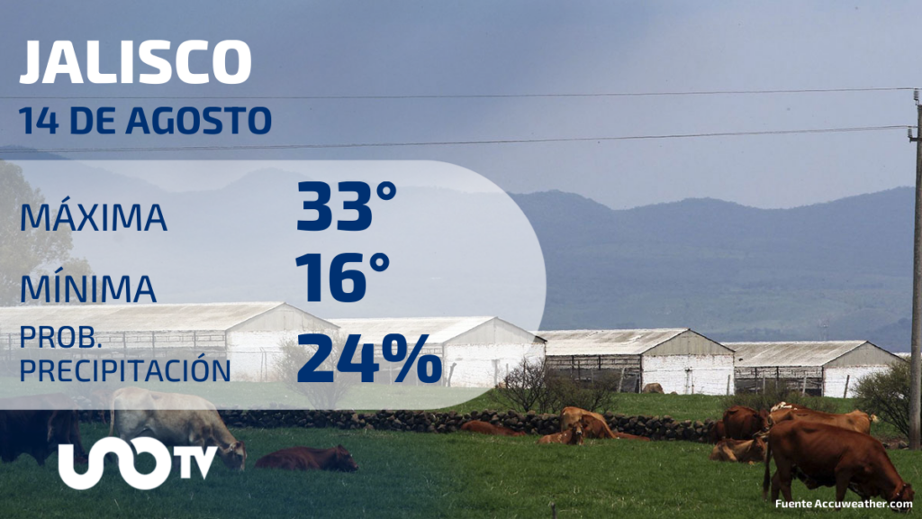 Clima en Jalisco para el 14 de agosto de 2023