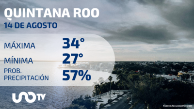 Clima en Quintana Roo para el 14 de agosto de 2023