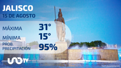 Clima en Jalisco para el 15 de agosto de 2023