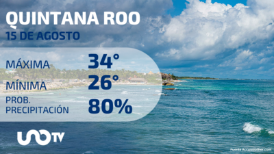 Clima en Quintana Roo para el 15 de agosto de 2023