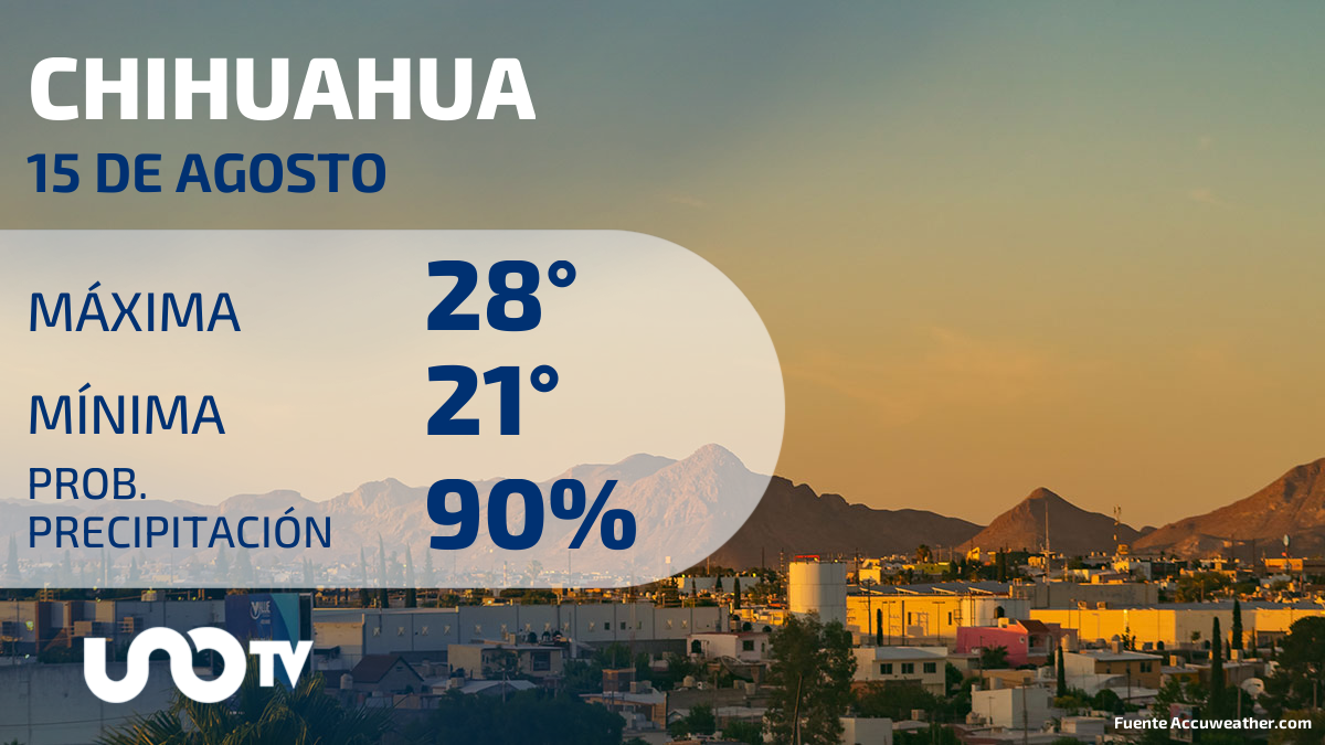 Clima en Chihuahua para el 15 de agosto de 2023