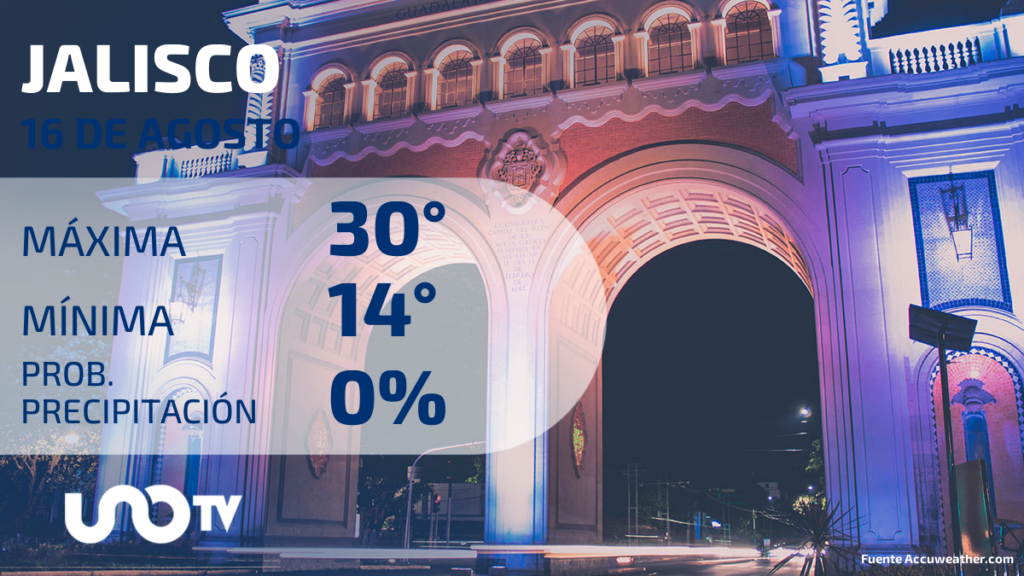 Clima en Jalisco para el 16 de agosto de 2023