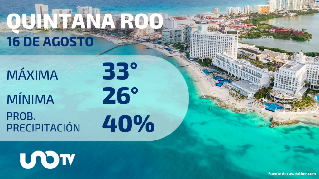 Clima en Quintana Roo para el 16 de agosto de 2023