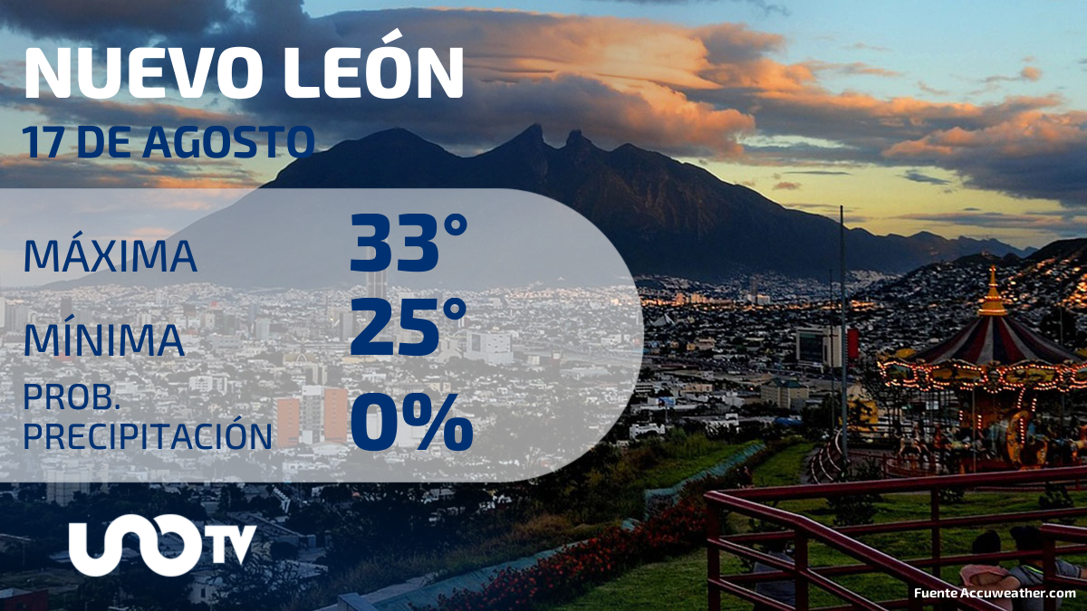 Clima en Nuevo León para el 17 de agosto de 2023