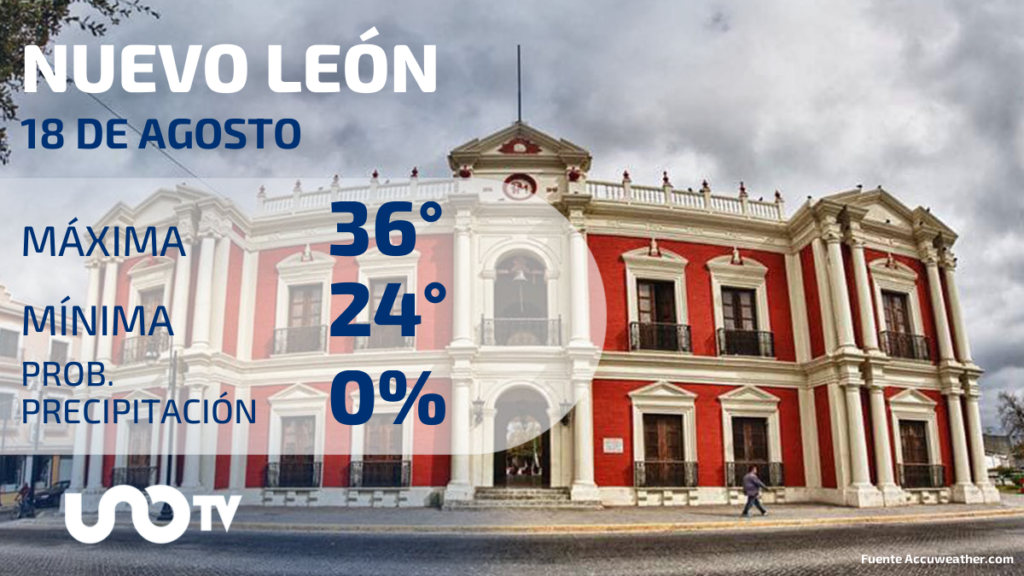 Clima en Nuevo León para el 18 de agosto